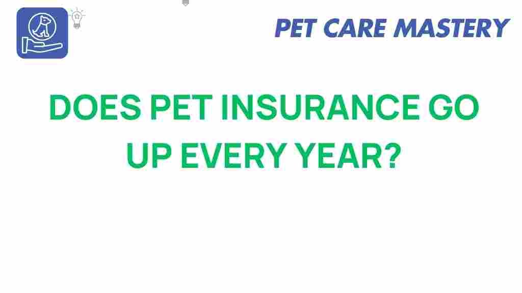 pet-insurance-increase-annually