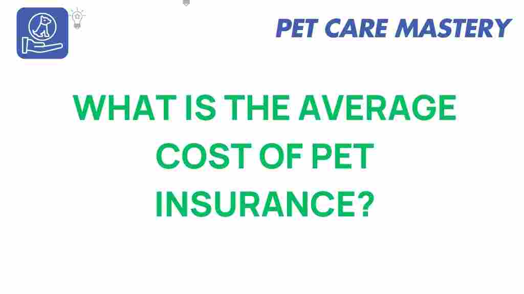 pet-insurance-average-cost